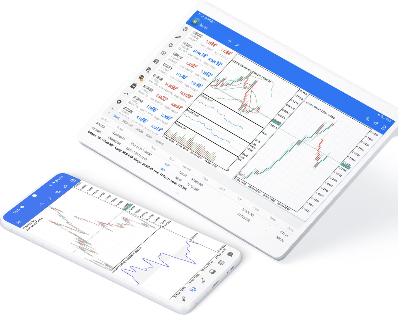 适用于 Android 的 MetaTrader 5 移动版界面