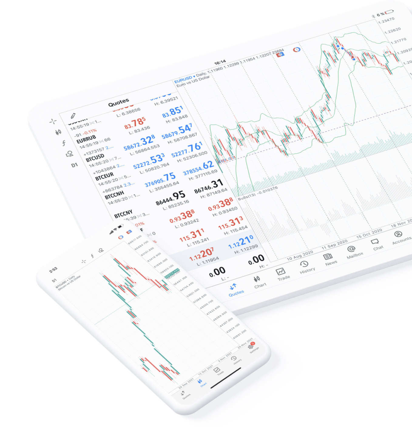 适用于 iPhone 与 iPad 的 MetaTrader 5 移动版界面