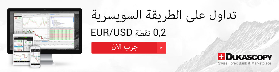 فتح حساب تداول في بنك دوكاسكوبي